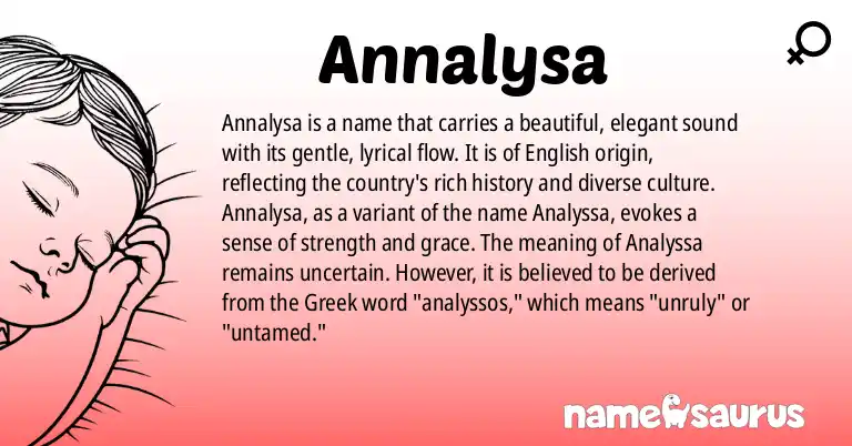 Infographic about Annalysa name meaning, Annalysa is a name from English origin(s).