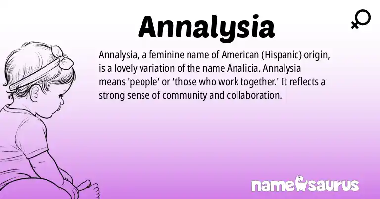 Infographic about Annalysia name meaning, Annalysia is a name from American (Hispanic) origin(s).