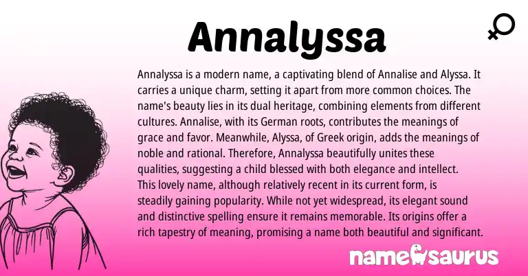 Infographic about Annalyssa name meaning, Annalyssa is a name from Germanic, Greek origin(s).