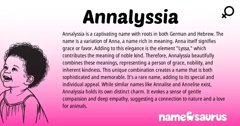 Infographic about Annalyssia name meaning, Annalyssia is a name from Hebrew, English origin(s).