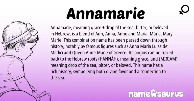 Infographic about Annamarie name meaning, Annamarie is a name from Greece, Hebrew origin(s).