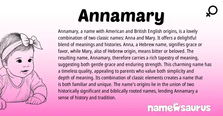 Infographic about Annamary name meaning, Annamary is a name from English origin(s).