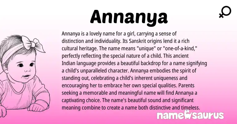 Infographic about Annanya name meaning, Annanya is a name from Sanskrit origin(s).