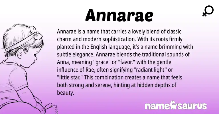 Infographic about Annarae name meaning, Annarae is a name from English origin(s).