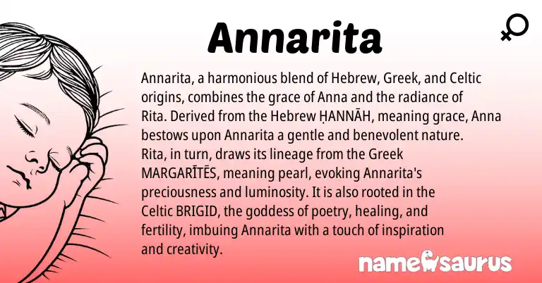 Infographic about Annarita name meaning, Annarita is a name from Celtic, Hebrew, Greek origin(s).