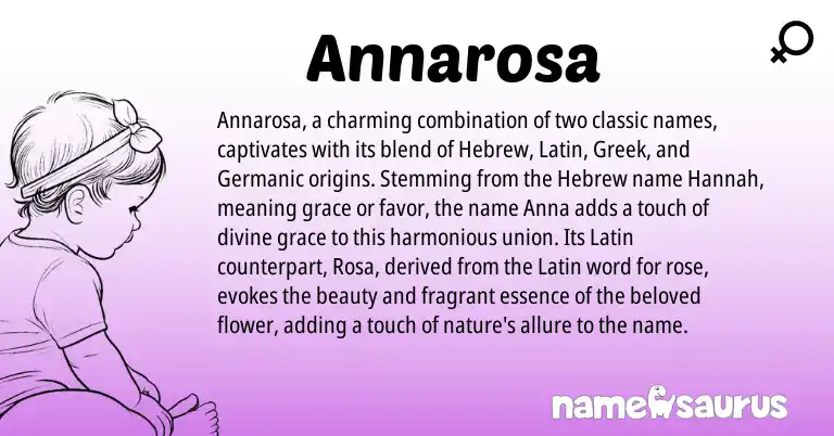 Infographic about Annarosa name meaning, Annarosa is a name from Germanic, Latin, Hebrew, Greek origin(s).