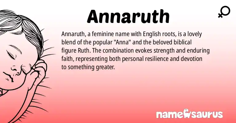 Infographic about Annaruth name meaning, Annaruth is a name from English origin(s).