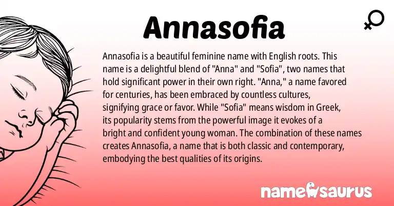 Infographic about Annasofia name meaning, Annasofia is a name from English origin(s).