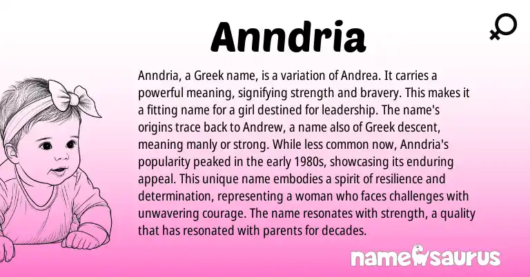 Infographic about Anndria name meaning, Anndria is a name from Greek origin(s).