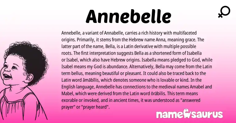 Infographic about Annebelle name meaning, Annebelle is a name from English, Latin, Hebrew origin(s).