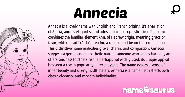 Infographic about Annecia name meaning, Annecia is a name from French, Hebrew, English origin(s).