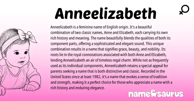 Infographic about Anneelizabeth name meaning, Anneelizabeth is a name from English origin(s).