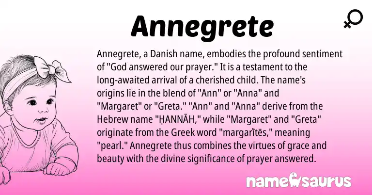 Infographic about Annegrete name meaning, Annegrete is a name from Danish, Hebrew, Greek origin(s).