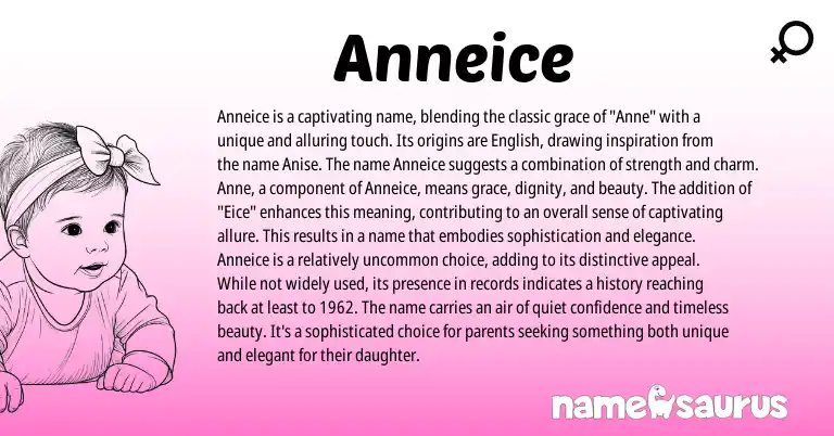 Infographic about Anneice name meaning, Anneice is a name from English origin(s).
