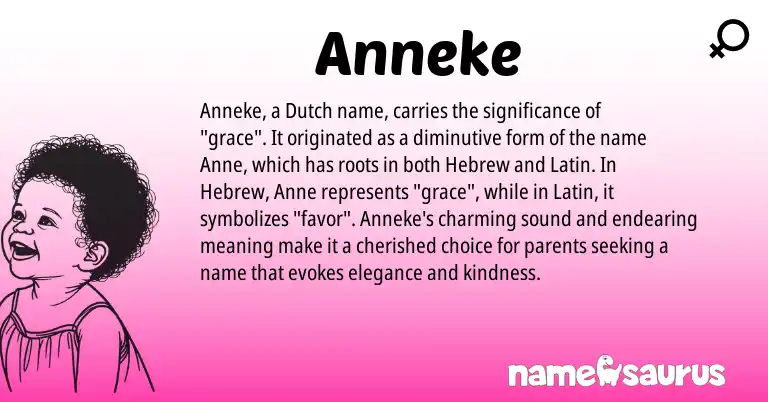 Infographic about Anneke name meaning, Anneke is a name from Dutch, Latin, Hebrew origin(s).