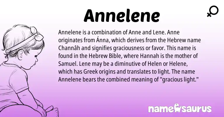 Infographic about Annelene name meaning, Annelene is a name from Hebrew, Greek origin(s).