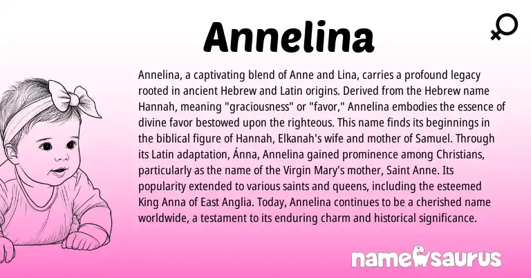 Infographic about Annelina name meaning, Annelina is a name from Latin, Hebrew origin(s).
