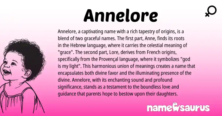 Infographic about Annelore name meaning, Annelore is a name from Provençal, French, Hebrew origin(s).