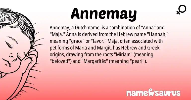 Infographic about Annemay name meaning, Annemay is a name from Dutch, Hebrew, Greek origin(s).