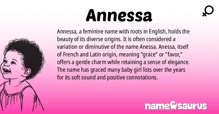 Infographic about Annessa name meaning, Annessa is a name from English origin(s).