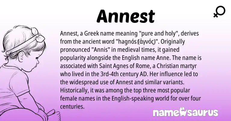 Infographic about Annest name meaning, Annest is a name from English, Greek origin(s).