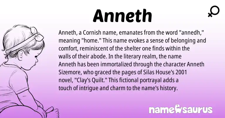 Infographic about Anneth name meaning, Anneth is a name from Cornish origin(s).