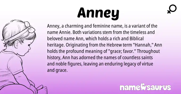 Infographic about Anney name meaning, Anney is a name from Hebrew origin(s).