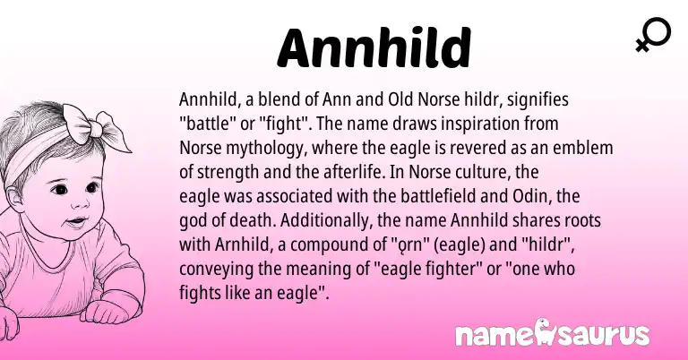 Infographic about Annhild name meaning, Annhild is a name from Old Norse, Norse origin(s).