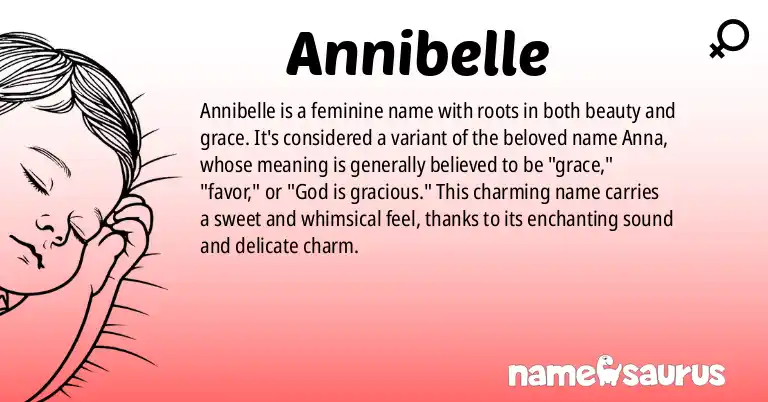 Infographic about Annibelle name meaning, Annibelle is a name from N/A origin(s).