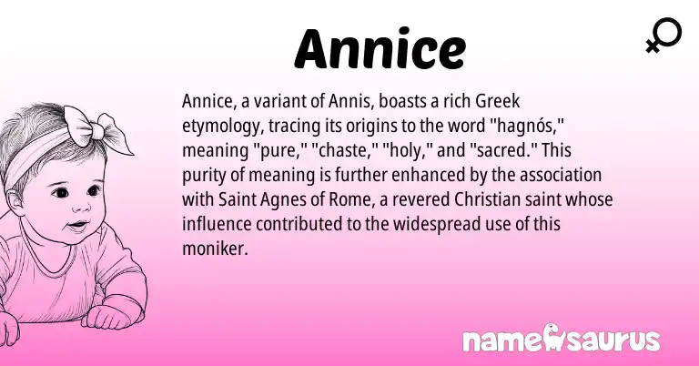 Infographic about Annice name meaning, Annice is a name from Greek origin(s).