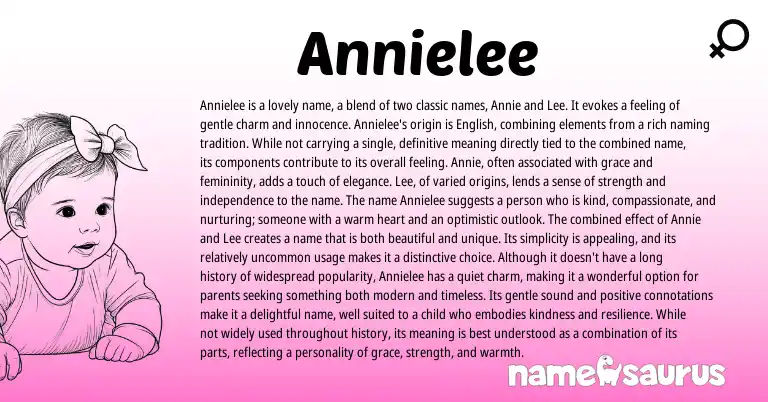 Infographic about Annielee name meaning, Annielee is a name from Other origin(s).