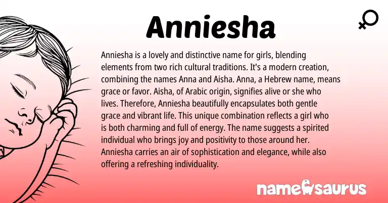 Infographic about Anniesha name meaning, Anniesha is a name from Hebrew, Arabic origin(s).