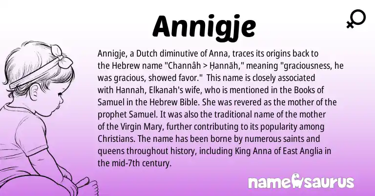 Infographic about Annigje name meaning, Annigje is a name from Dutch, Hebrew origin(s).