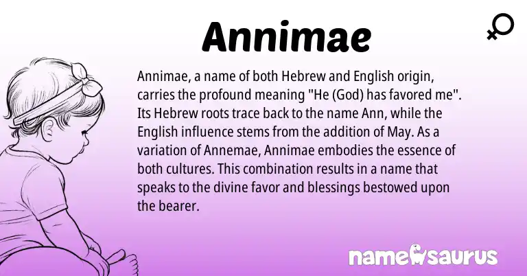 Infographic about Annimae name meaning, Annimae is a name from English, Hebrew origin(s).