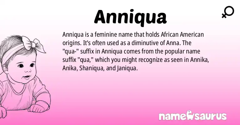 Infographic about Anniqua name meaning, Anniqua is a name from African American origin(s).