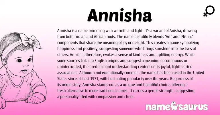 Infographic about Annisha name meaning, Annisha is a name from Indian, African, English origin(s).