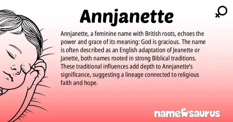 Infographic about Annjanette name meaning, Annjanette is a name from British origin(s).