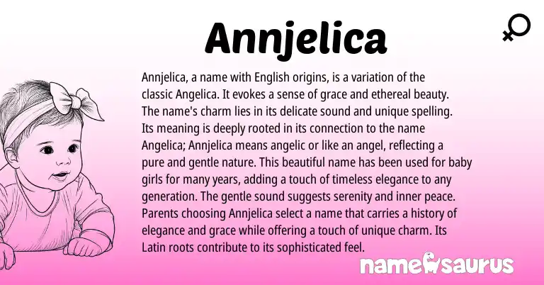 Infographic about Annjelica name meaning, Annjelica is a name from Latin origin(s).