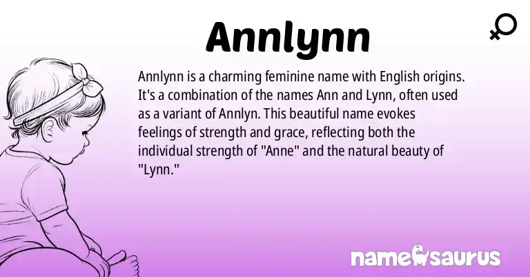 Infographic about Annlynn name meaning, Annlynn is a name from English origin(s).