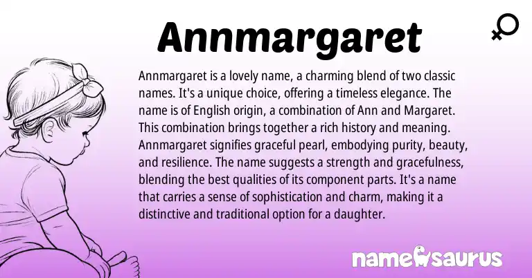 Infographic about Annmargaret name meaning, Annmargaret is a name from English origin(s).