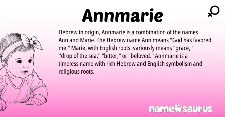 Infographic about Annmarie name meaning, Annmarie is a name from English, Hebrew origin(s).
