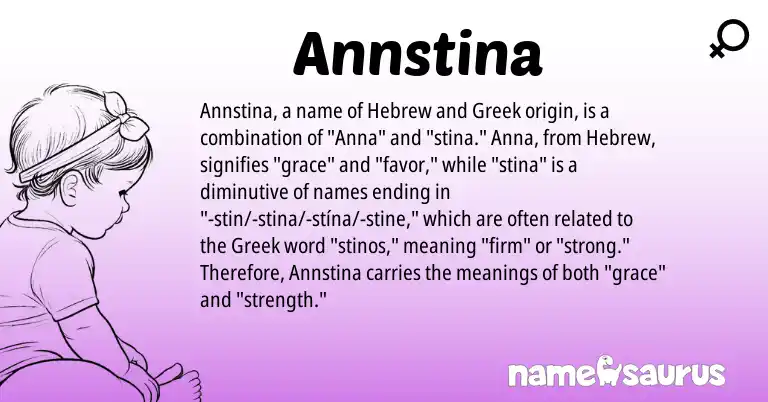 Infographic about Annstina name meaning, Annstina is a name from Hebrew, Greek origin(s).