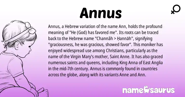 Infographic about Annus name meaning, Annus is a name from Hebrew origin(s).