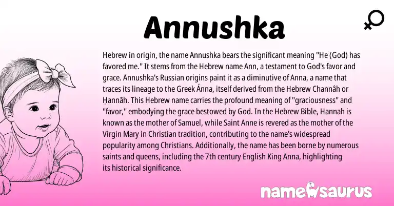 Infographic about Annushka name meaning, Annushka is a name from Russian, English, Hebrew, Greek origin(s).