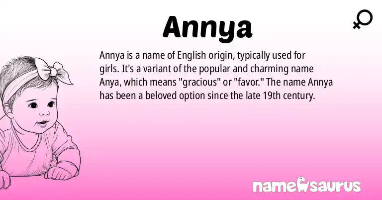 Infographic about Annya name meaning, Annya is a name from English origin(s).