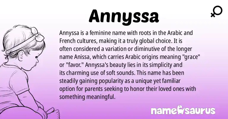 Infographic about Annyssa name meaning, Annyssa is a name from N/A origin(s).