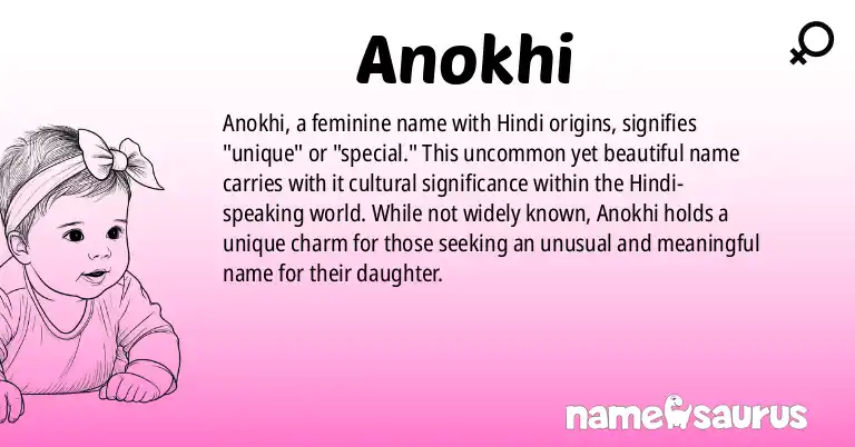Infographic about Anokhi name meaning, Anokhi is a name from Hindi origin(s).