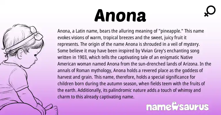 Infographic about Anona name meaning, Anona is a name from Native American, Roman, Latin origin(s).