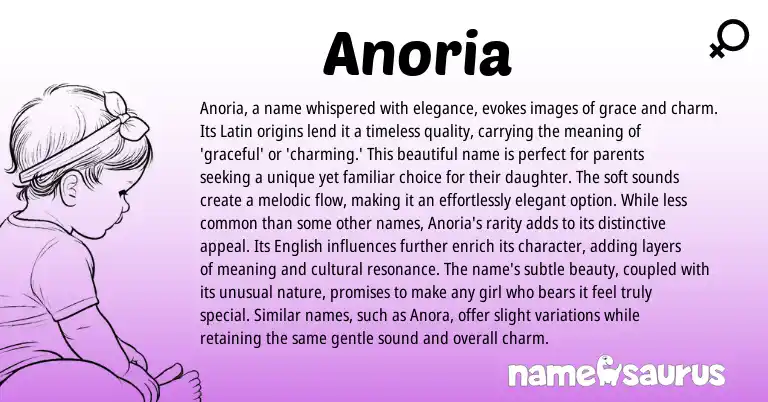 Infographic about Anoria name meaning, Anoria is a name from Latin origin(s).