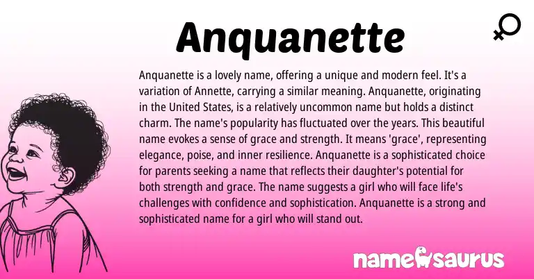 Infographic about Anquanette name meaning, Anquanette is a name from Other origin(s).